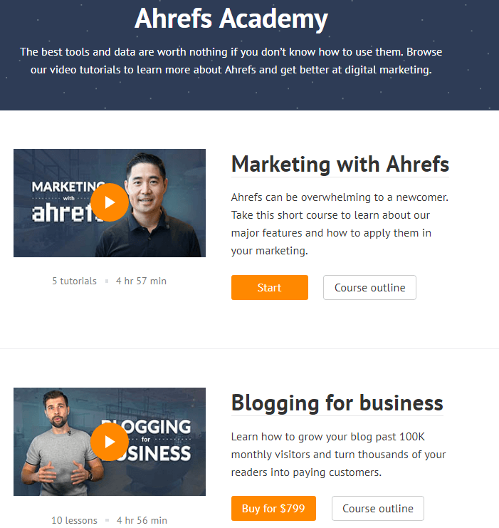 Ahrefs Academy